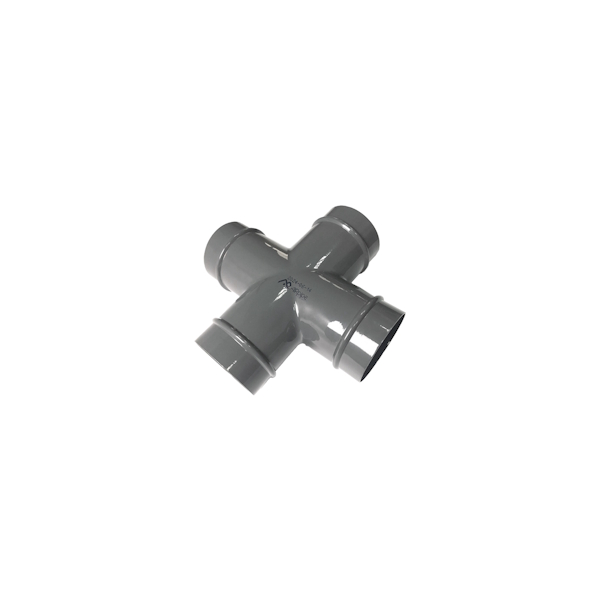 Cross Fitting